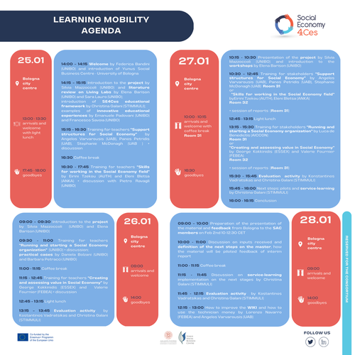 University of Bologna will host an international Learning Mobility training programme to explore innovative educational approaches to Social Economy.